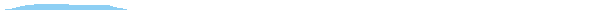 wave.gif (1003 bytes)